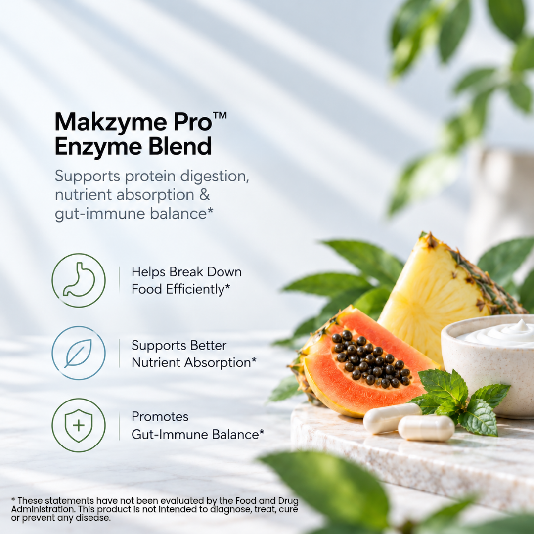 Digestive Enzyme Pro Blend