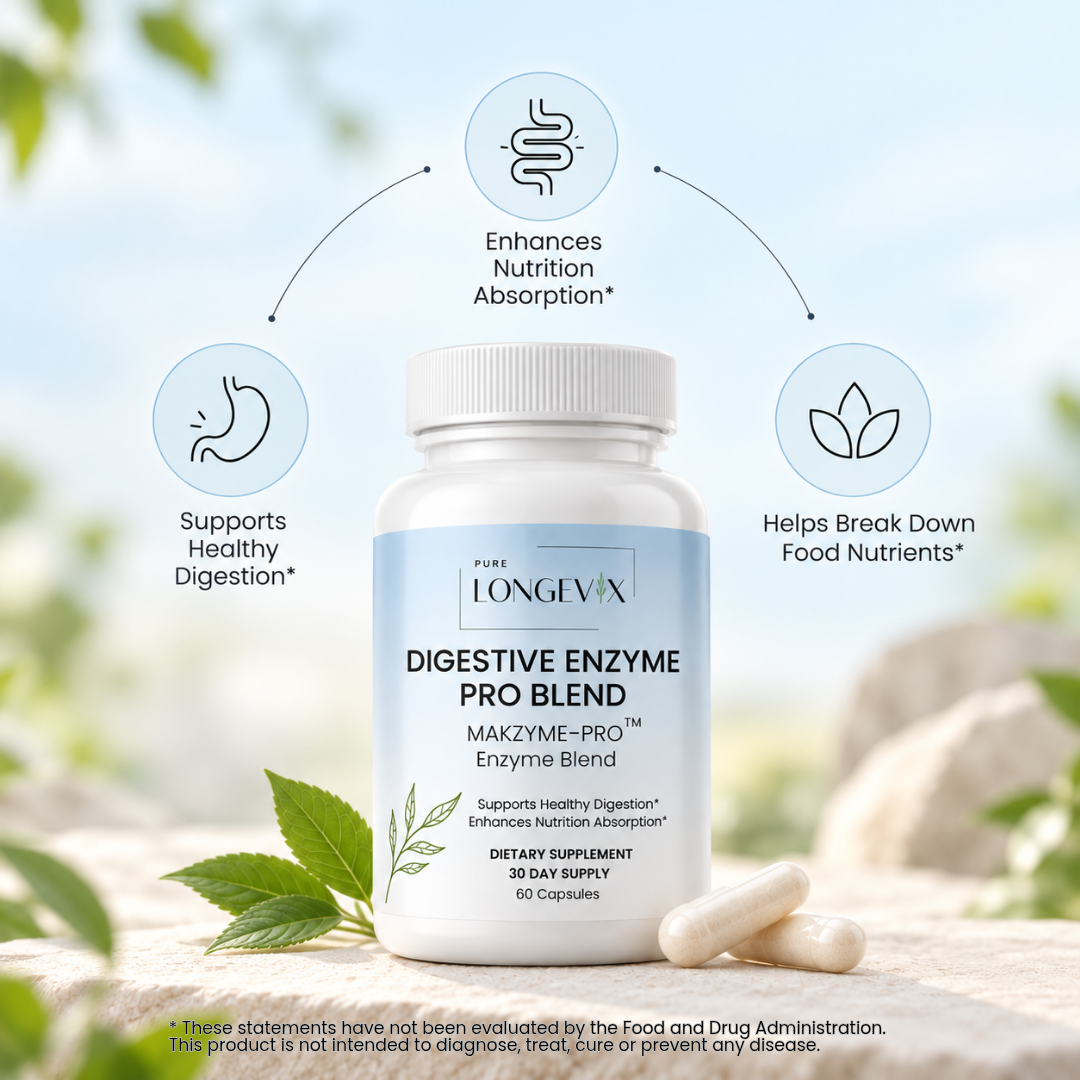 Digestive Enzyme Pro Blend