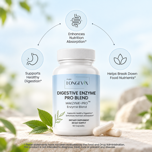 Digestive Enzyme Pro Blend